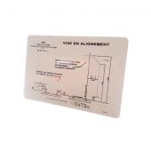 Synoptique sur PVC
